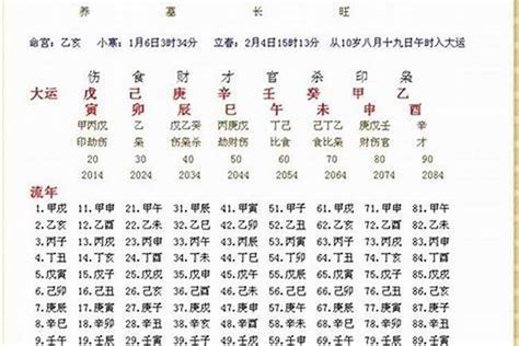 11月五行|生辰八字查询，生辰八字五行查询，五行属性查询